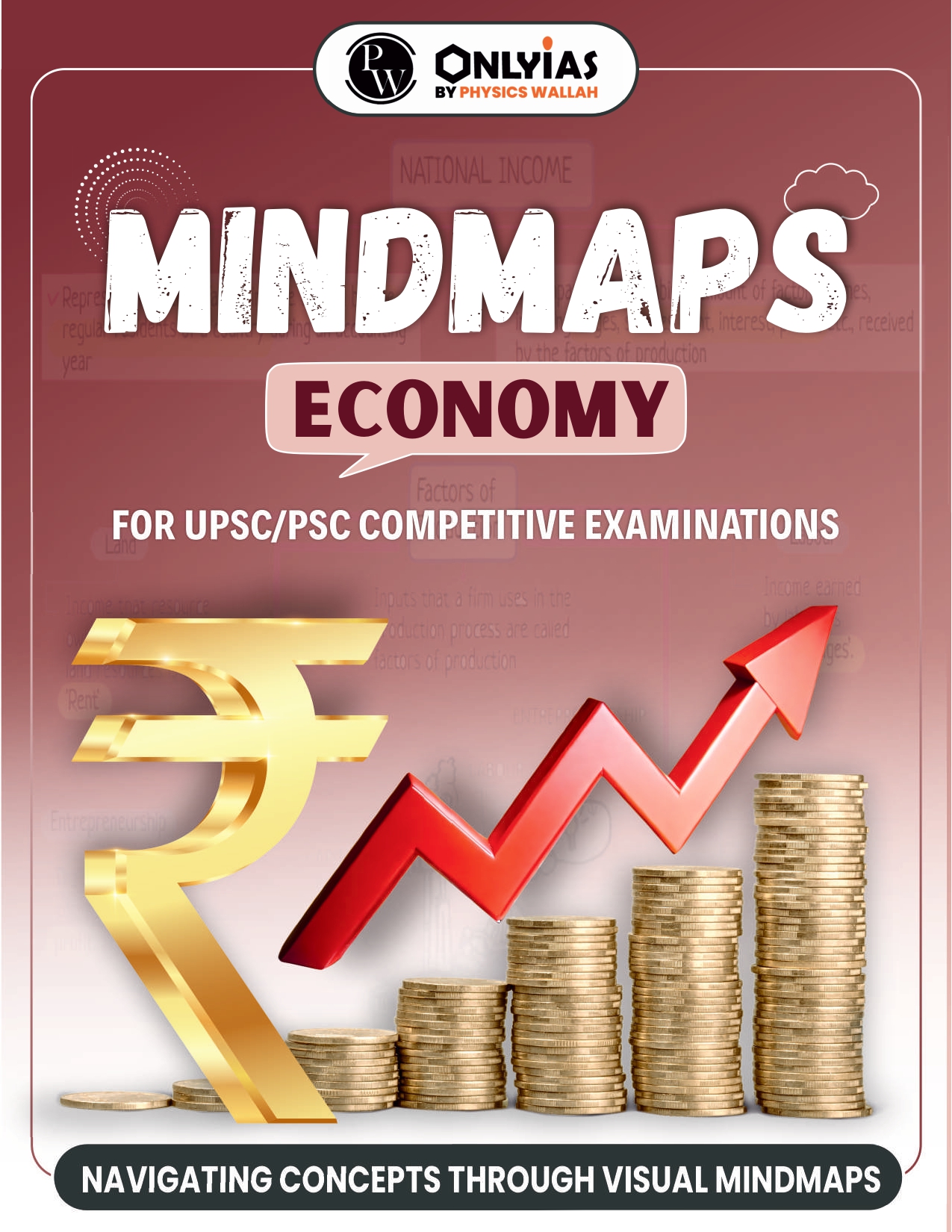 PW Only IAS Prelims Mindmaps | 6 Booklets - Hindi Medium